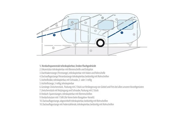 Berger Spannstab / Firststab Teleskopierbar Aluminium 1 Berger Spannstab / Firststab Teleskopierbar Aluminium