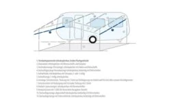 Berger Spannstab / Firststab Teleskopierbar Aluminium 6 Berger Spannstab / Firststab Teleskopierbar Aluminium -Dometic Verkäufe 12705 186670