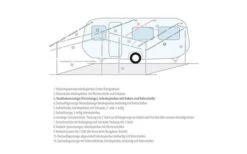 Berger Dachhakenstange -Dometic Verkäufe 12714 186958