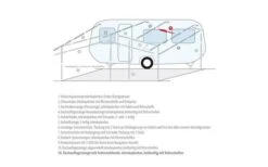 Berger Dachauflagestangen -Dometic Verkäufe 12732 157095