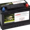 Büttner LiFePO4 Professional Lithium-Hochleistungs-Bordbatterie 12 V / 85 Ah