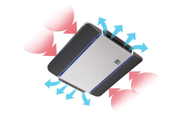 Teleco Clima E-Van 5400H Dachklimaanlage 6 Teleco Clima E-Van 5400H Dachklimaanlage – Bild 6