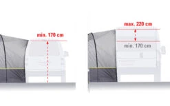 High Peak Avio 2.0 Freistehendes Busvorzelt -Dometic Verkäufe 352439 2652838