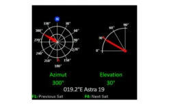 Megasat HD 4 Combo V2 Sat-Finder / Messgerät -Dometic Verkäufe 434910 3099563