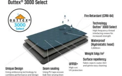 Outwell Cloud 5 Zweiraum-Kuppelzelt Blau 12 Outwell Cloud 5 Zweiraum-Kuppelzelt Blau -Dometic Verkäufe 438540 3136307