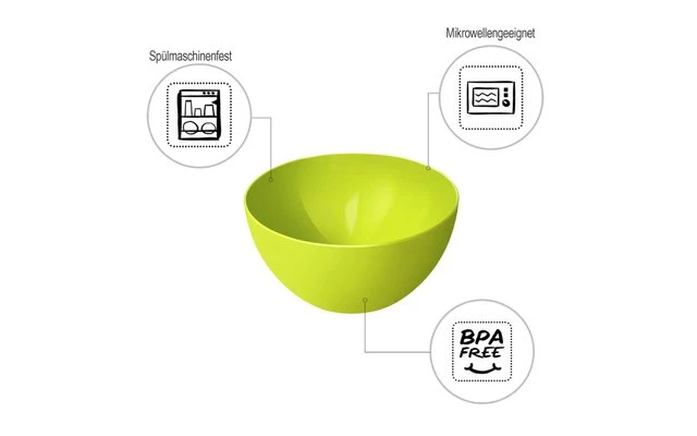 Rotho Caruba Schüssel Klein 23 Cm Grün 2 Rotho Caruba Schüssel Klein 23 Cm Grün – Bild 2