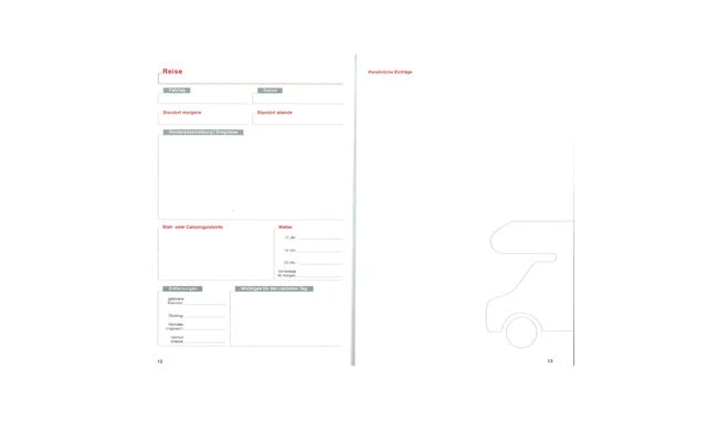 Reisemobil Logbuch 6 Reisemobil Logbuch – Bild 6