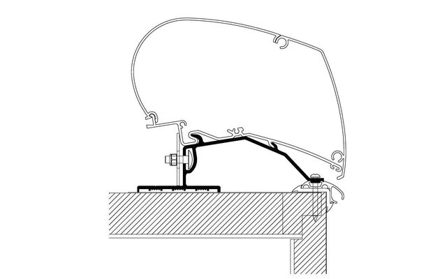 Thule Markisenadapter Caravan 5,5m 1 Thule Markisenadapter Caravan 5,5m