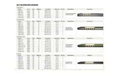 Outwell Dreamboat 12 Cm Single -Dometic Verkäufe 459846 3583552