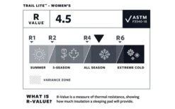 Therm-a-Rest Women’s Trail Lite Isomatte Trooper 5 Therm-a-Rest Women’s Trail Lite Isomatte Trooper -Dometic Verkäufe 485586 3337808