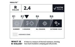 Therm-a-Rest ProLite Poppy Isomatte Regular -Dometic Verkäufe 512073 3348368