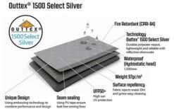 Outwell Event Lounge M Seitenwand 2 Stück -Dometic Verkäufe 517130 3598762