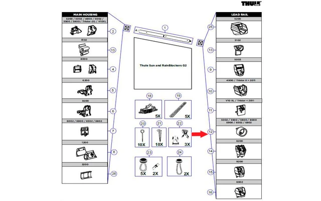 Thule Halterung Passend Zu Omnistor 5002,5500,5800,6502 1 Thule Halterung Passend Zu Omnistor 5002,5500,5800,6502