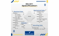 Falcon DIY 5G LTE Fensterantenne Mit Mobilem 450 Mbit/s 4G Router -Dometic Verkäufe 713870 4819160