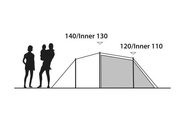 Outwell Earth 2 Doppelbeschichtetes Zelt 6 Outwell Earth 2 Doppelbeschichtetes Zelt – Bild 6