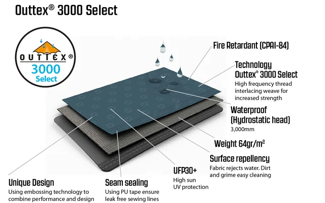Outwell Springwood 5SG Tunnelzelt 5 Personen 4 Outwell Springwood 5SG Tunnelzelt 5 Personen – Bild 4