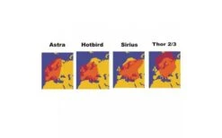 Sat-Antenne 9 Sat-Antenne -Dometic Verkäufe 8906 205933